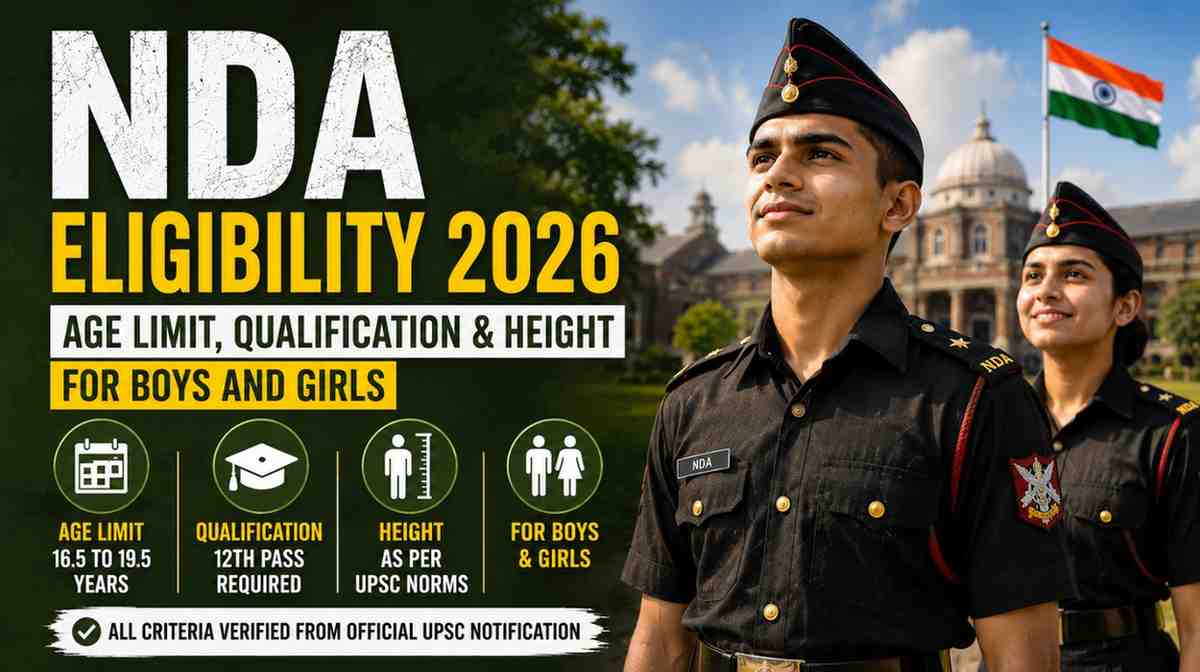 NDA Eligibility 2026 age limit and qualification requirements
